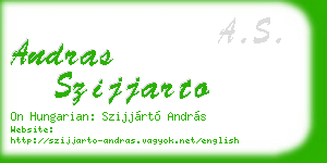 andras szijjarto business card